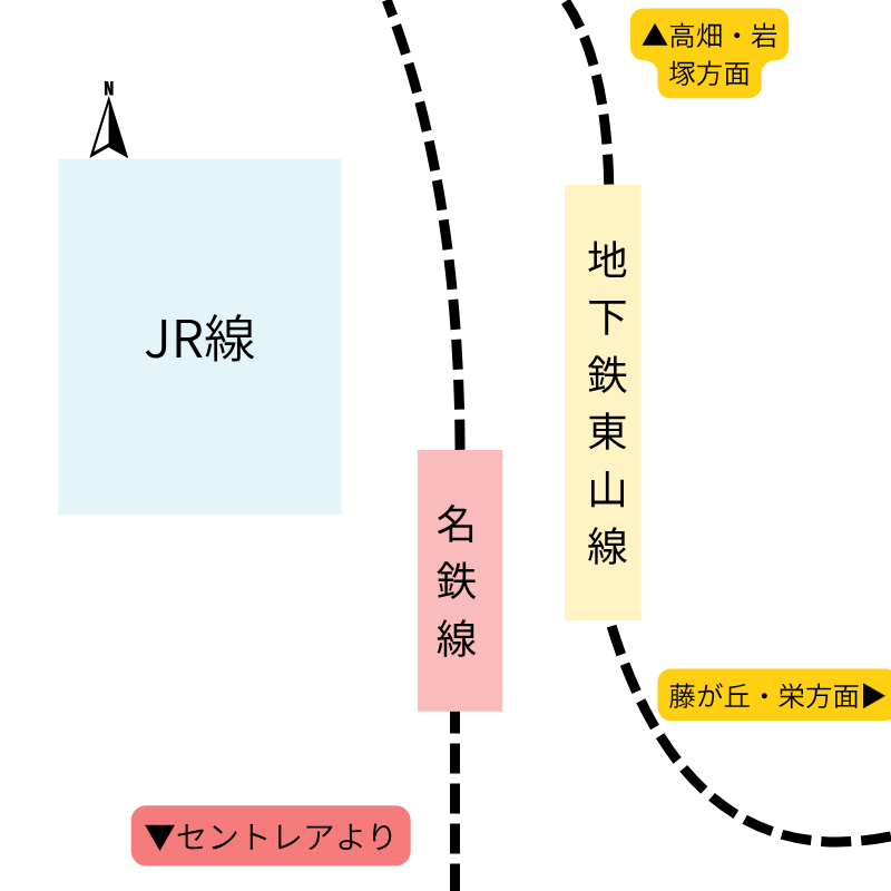 名古屋駅周辺 簡略図