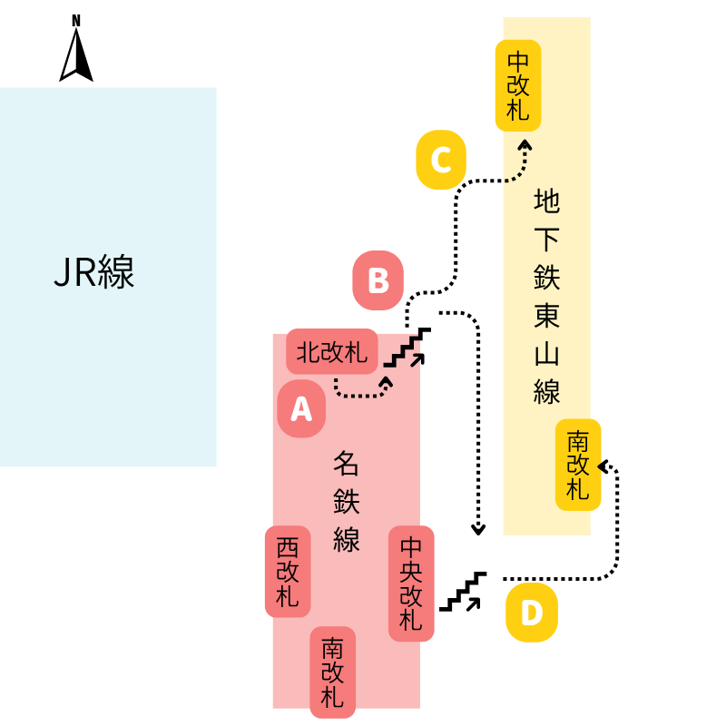 名鉄名古屋駅から地下鉄東山線 位置関係