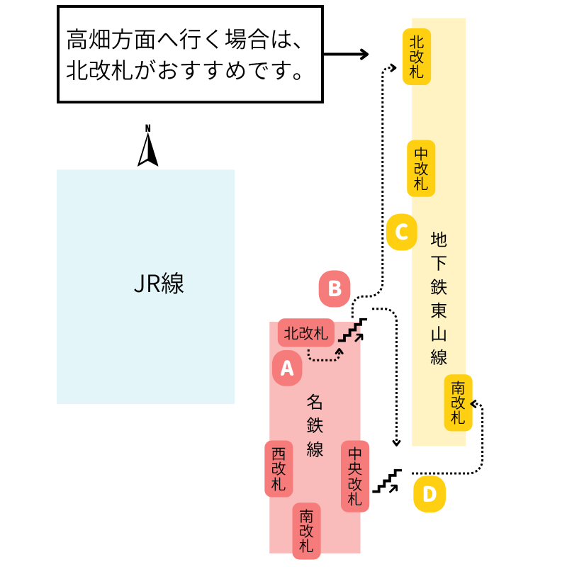 名鉄名古屋駅から地下鉄東山線で高畑方面へ向かうおすすめルート