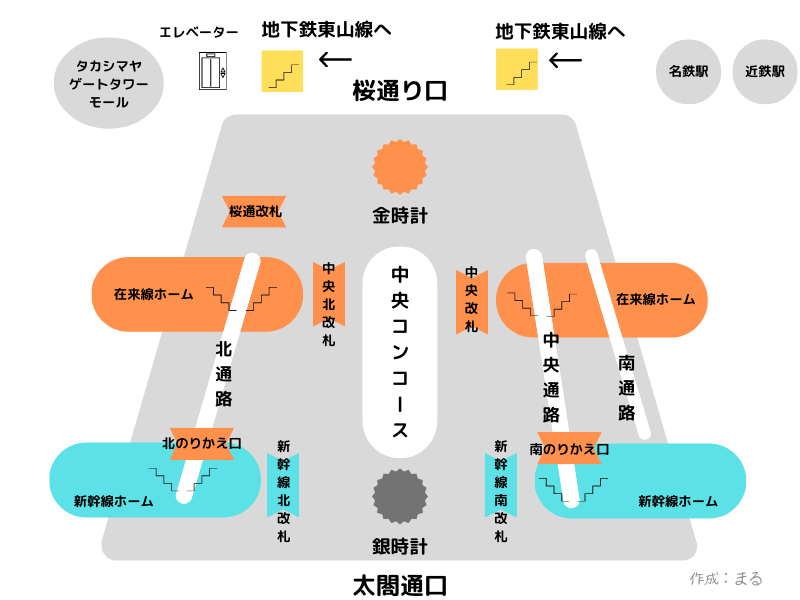 JR名古屋駅構内 簡略図