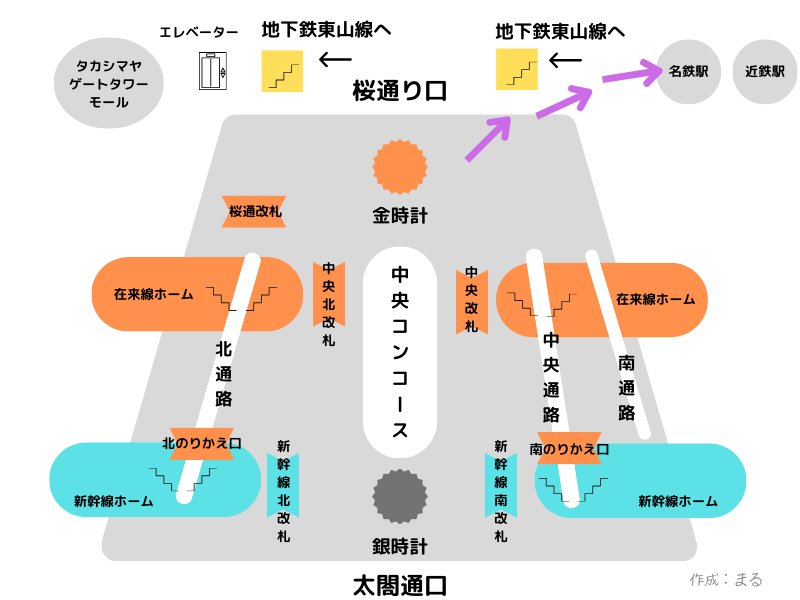 JR名古屋駅から名鉄商店